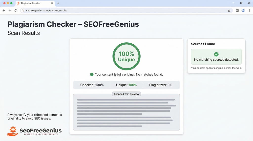 SEOFreeGenius plagiarism checker results page showing 100 percent unique content, no matching sources detected, and originality report dashboard for SEO content quality and duplicate content checking
