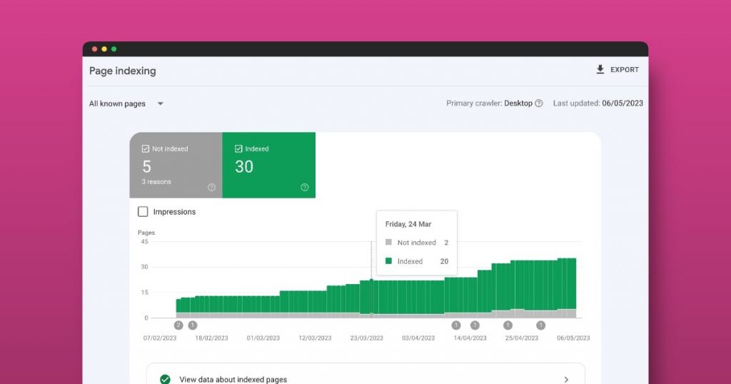 Google Search Console page indexing report showing indexed vs excluded URLs for sitemap SEO